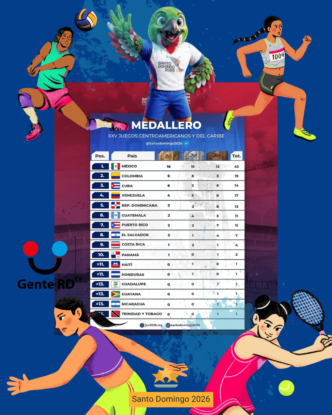 Santo Domingo 2026 (2) (1)